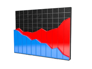 Budgets and Financial Reports Course