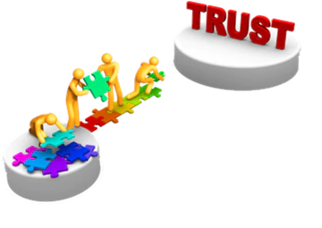 Trust Building and Resilience Course